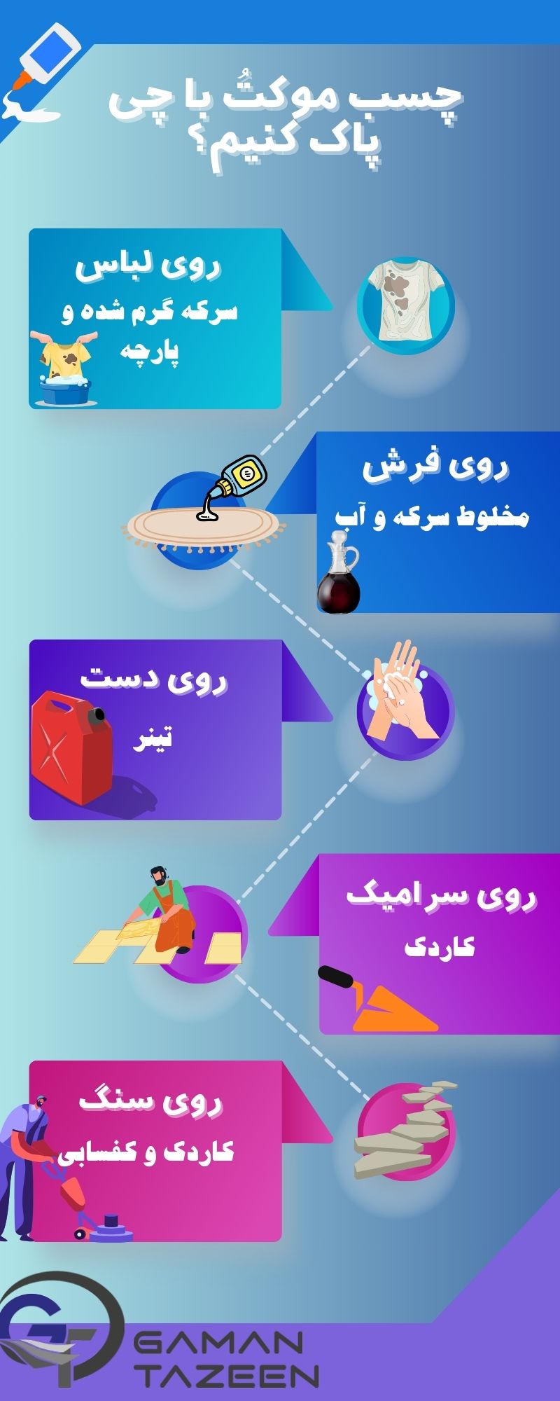 پاک کردن چسب موکت