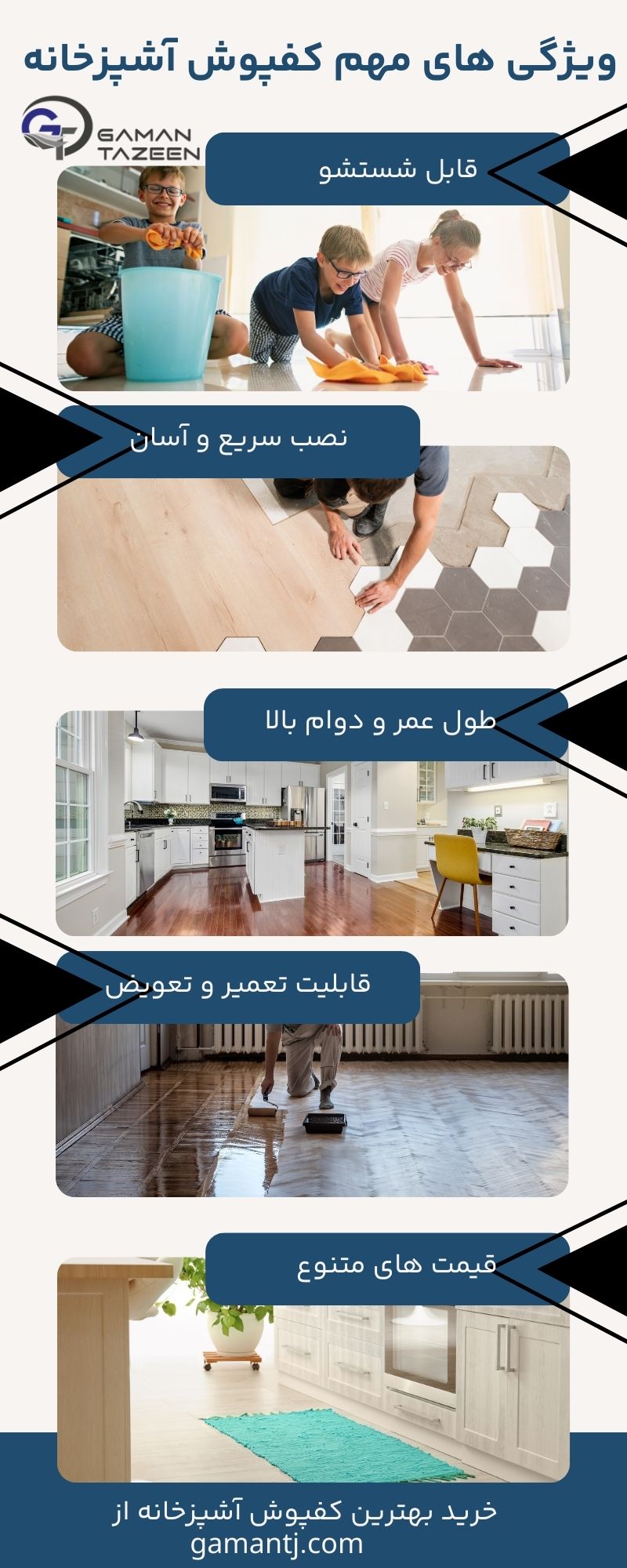 kitchen flooring properties
