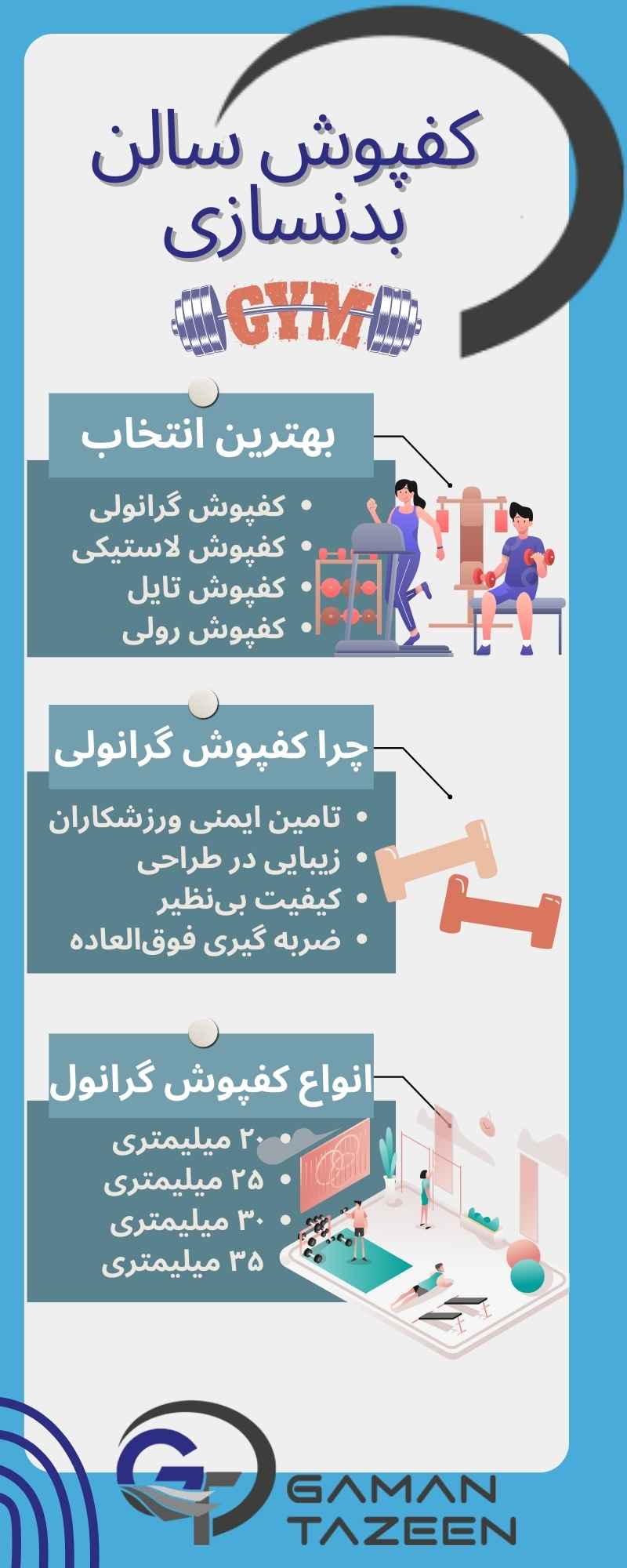 کفپوش باشگاه بدنسازی | بهترین کدام است؟ 2 کفپوش سالن بدنسازی