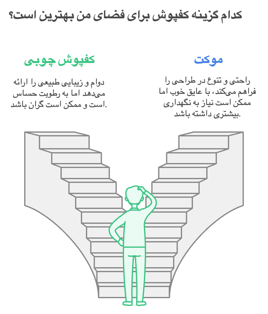 چوبی یا موکت 1