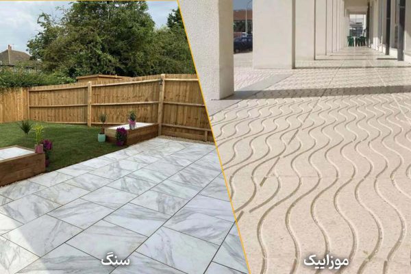 مقاومت در برابر شرایط جوی و اقلیم